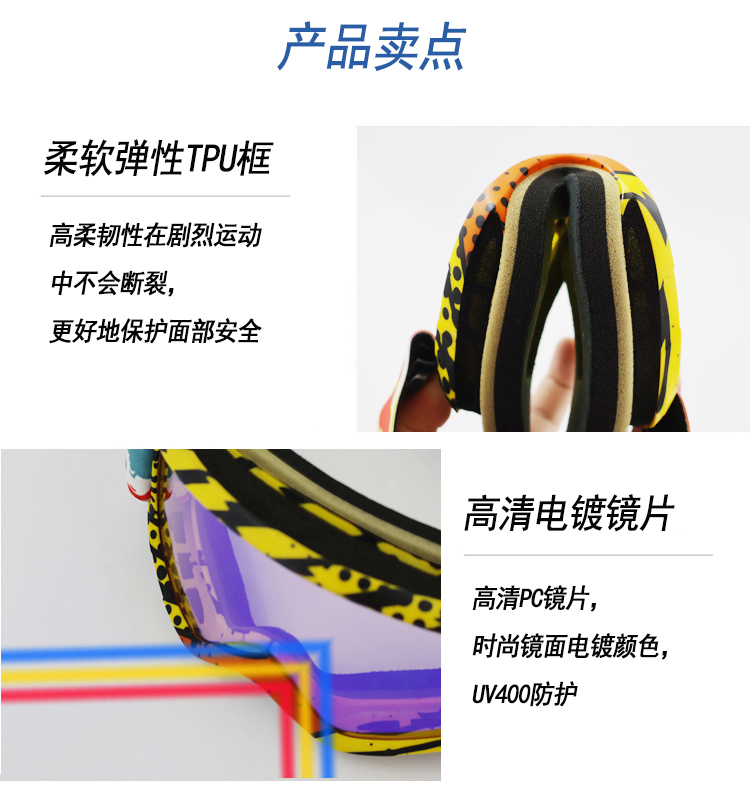 风镜YH39(图3)