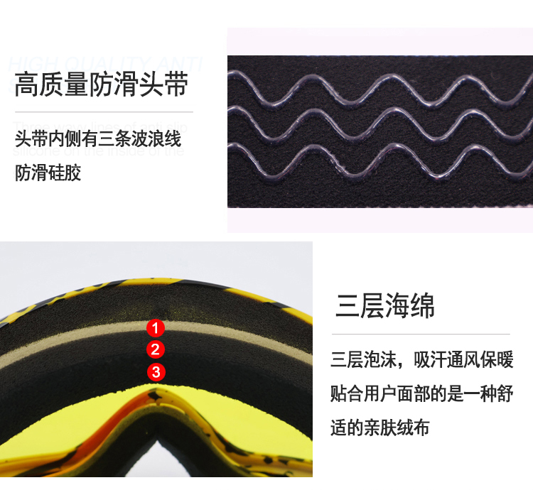 风镜YH39(图4)