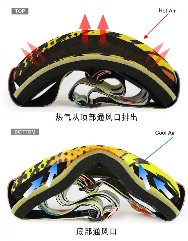 风镜YH39(图6)