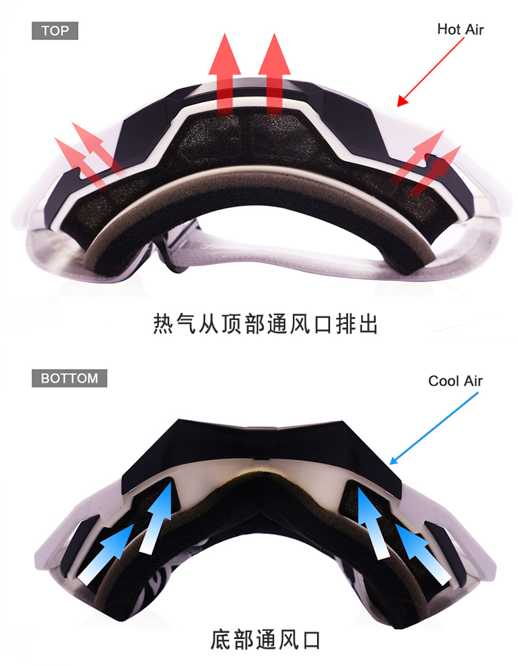 风镜YH283(图7)